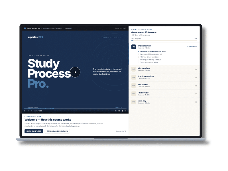 SuperfastCPA Study Process Pro course