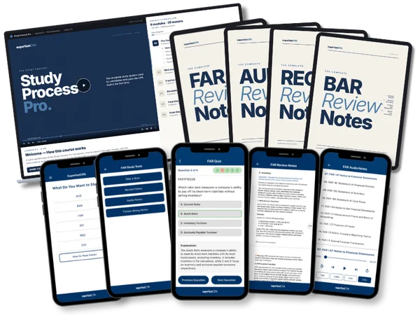 SuperfastCPA Study Pro video course, review notes, and mobile study app