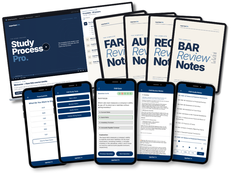 SuperfastCPA Total Bundle, including the course and mobile study tools